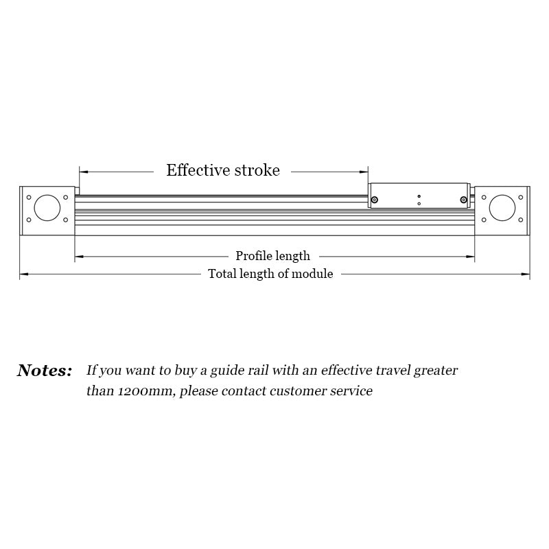 RXC175 rack and pinion module wide double rail precision moving linear guide linear slide large load 100KG