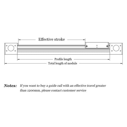 RXC175 rack and pinion module wide double rail precision moving linear guide linear slide large load 100KG